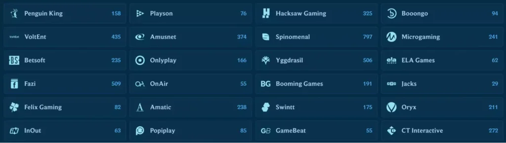 Casino Software Providers Available on Aquaspins